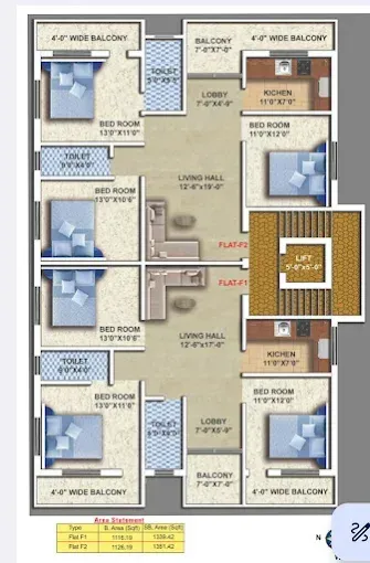 Bhumiksha buildcon private Limited in Dhanbad